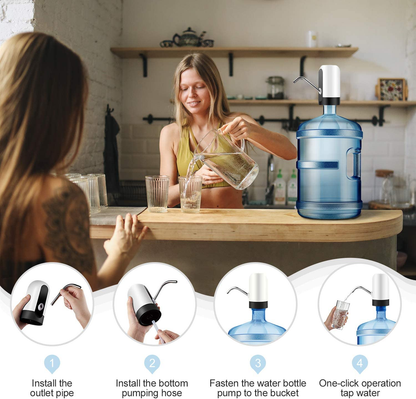 AUTOMATIC ELECTRIC WATER DISPENSER